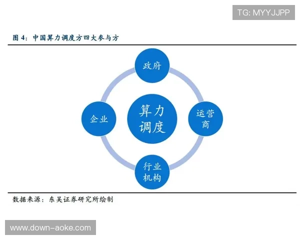 内容分发机构正从人工分拣迈向算力决策 提升了品牌信息在各端的同步精度 内容分发机构正从人工分拣迈向算力决策 提升了品牌信息在各端的同步精度